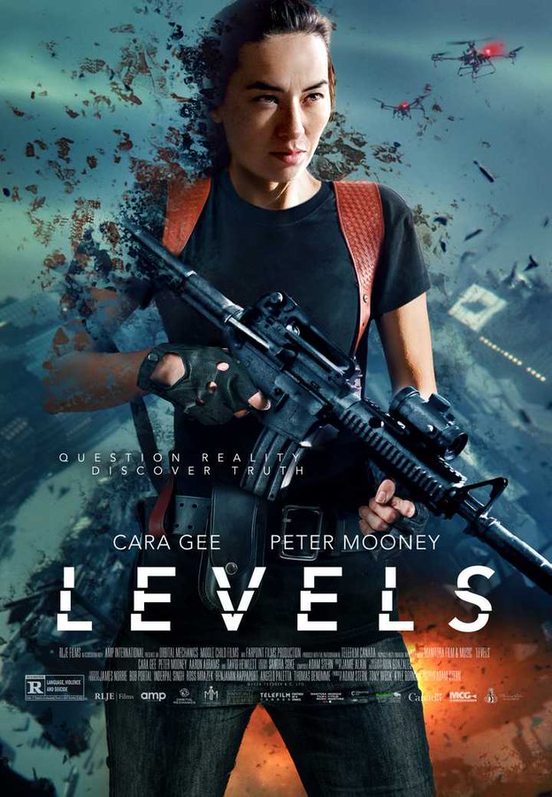 Levels (2023)